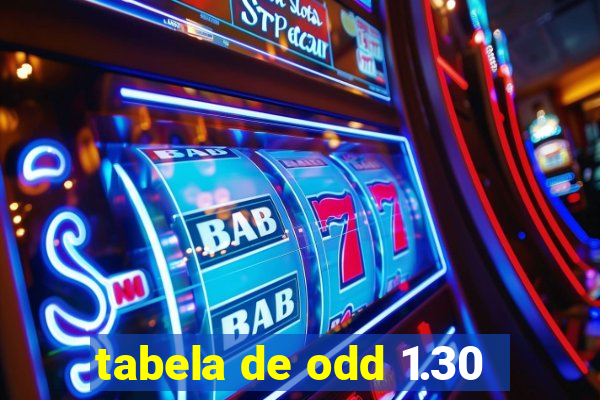 tabela de odd 1.30